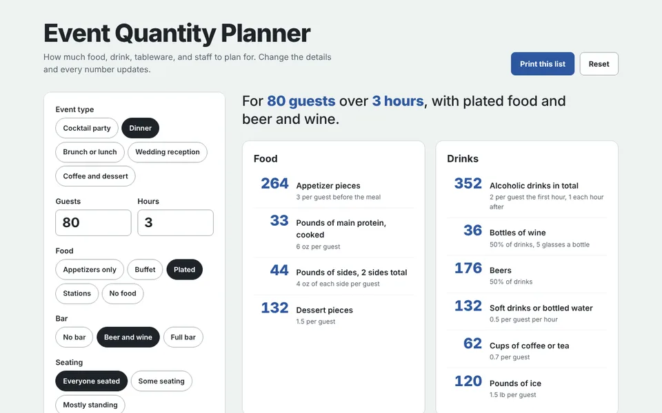 The Event Quantity Planner app